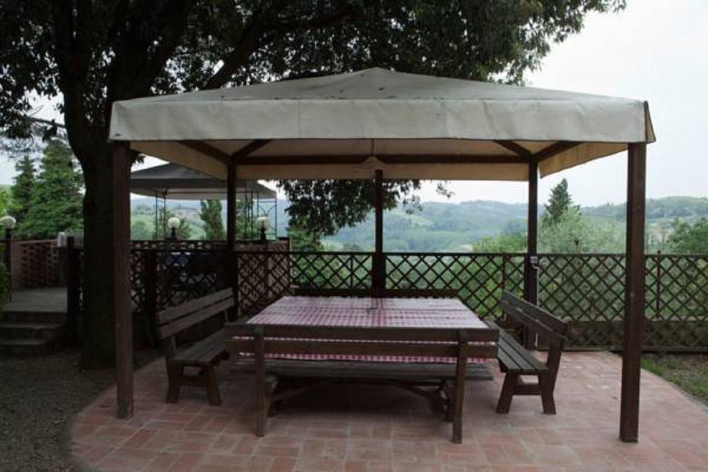 Intero Appartamento Con Private Pool E Jacuzzi Podere Settefrati Монтайоне Номер фото