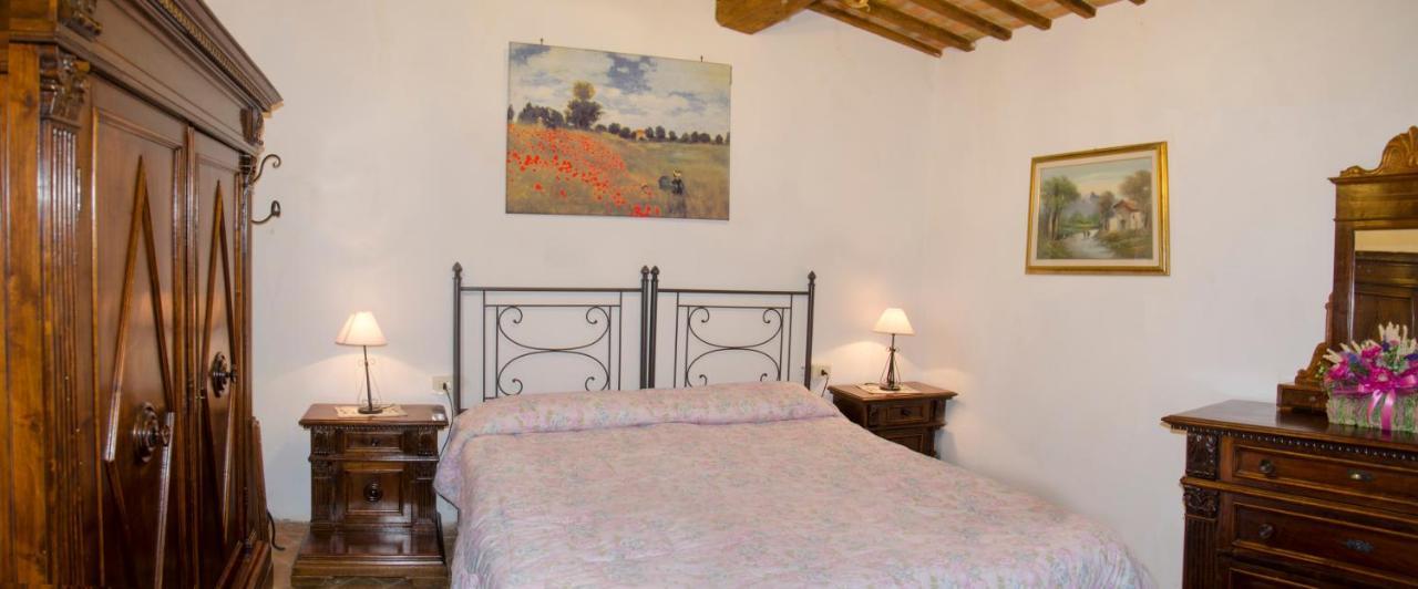 Intero Appartamento Con Private Pool E Jacuzzi Podere Settefrati Монтайоне Екстер'єр фото